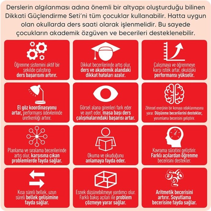 Adeda%20Dikkati%20Güçlendirme%20Seti%205%20Yaş