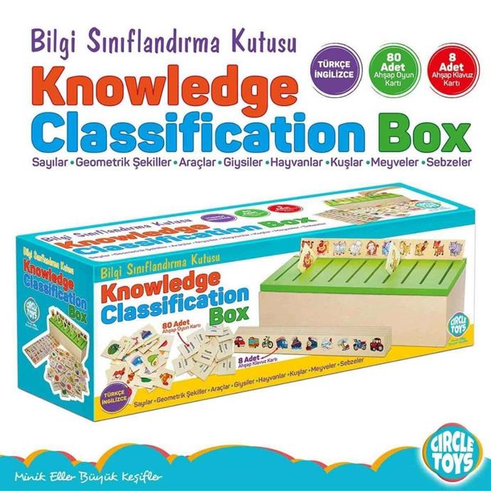 Circle%20Toys%20Bilgi%20Sınıflandırma%20Kutusu